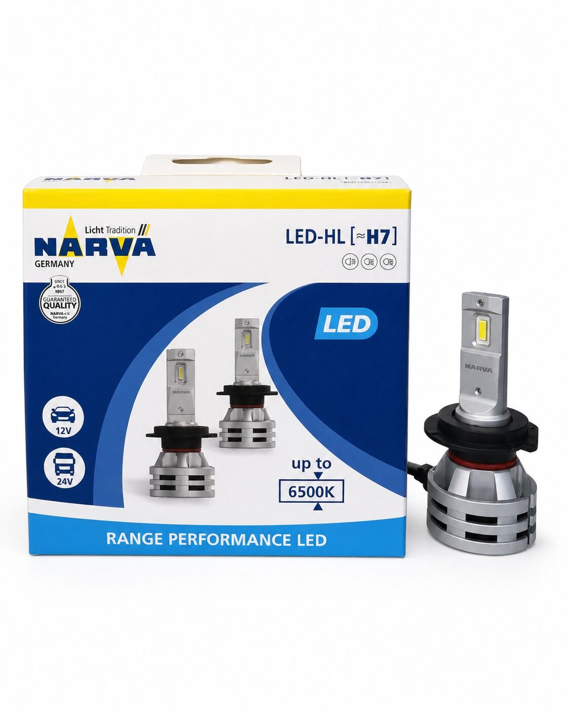 Kit Led H7